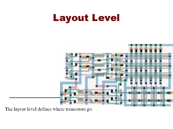 Layout Level 