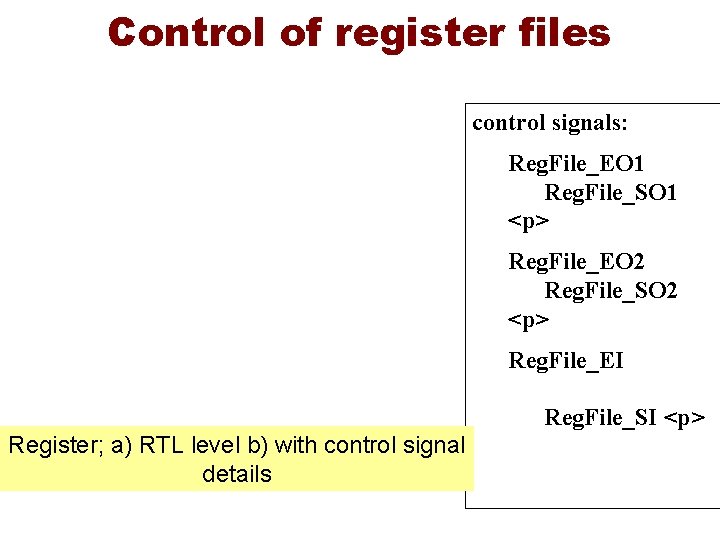 Control of register files control signals: Reg. File_EO 1 Reg. File_SO 1 <p> Reg.