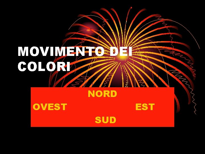 MOVIMENTO DEI COLORI NORD OVEST SUD 