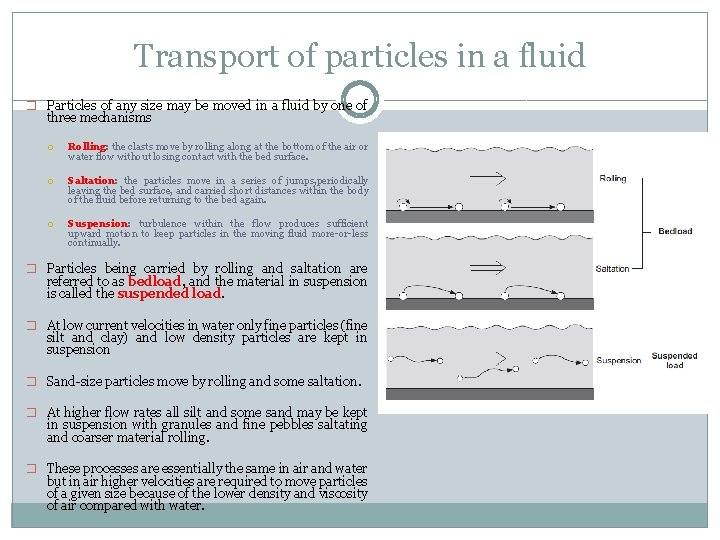 Transport of particles in a fluid � Particles of any size may be moved