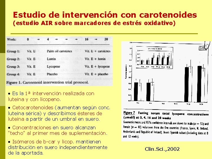 Estudio de intervención con carotenoides (estudio AIR sobre marcadores de estrés oxidativo) • Es