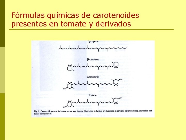 Fórmulas químicas de carotenoides presentes en tomate y derivados 