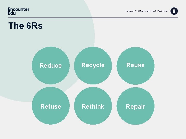 Lesson 7: What can I do? Part one The 6 Rs Reduce Recycle Reuse