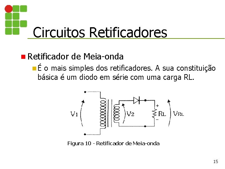 Circuitos Retificadores n Retificador de Meia-onda nÉ o mais simples dos retificadores. A sua