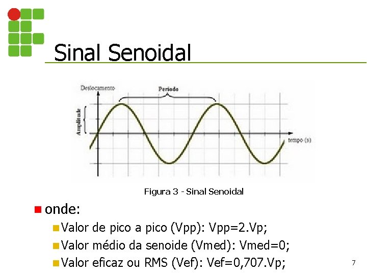 Sinal Senoidal Figura 3 - Sinal Senoidal n onde: n Valor de pico a
