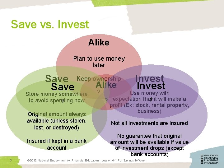 Save vs. Invest Alike Plan to use money later Save Keep ownership Alike Save