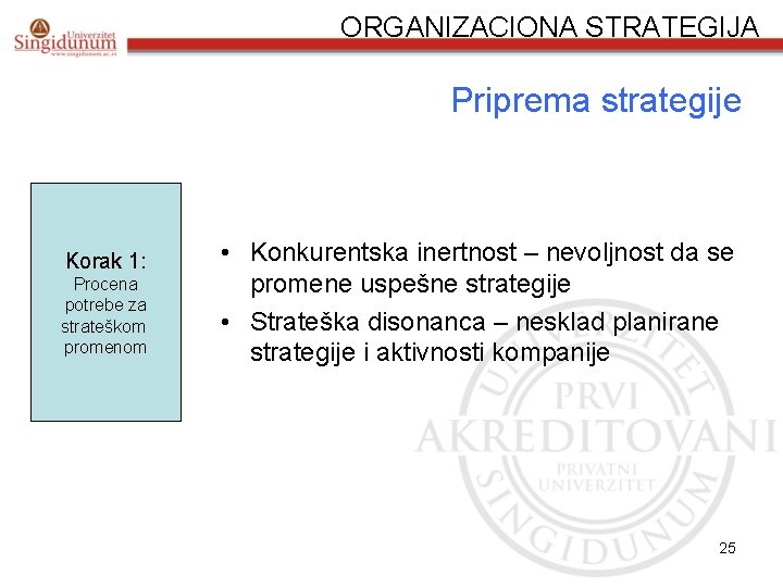 ORGANIZACIONA STRATEGIJA Priprema strategije Korak 1: Procena potrebe za strateškom promenom • Konkurentska inertnost