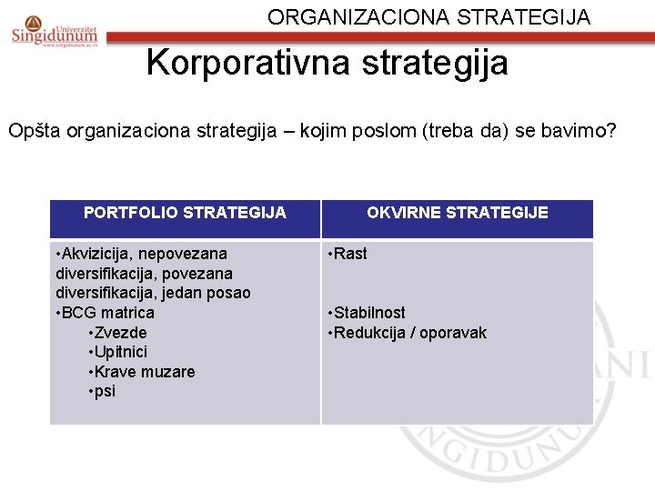 ORGANIZACIONA STRATEGIJA Korporativna strategija Opšta organizaciona strategija – kojim poslom (treba da) se bavimo?