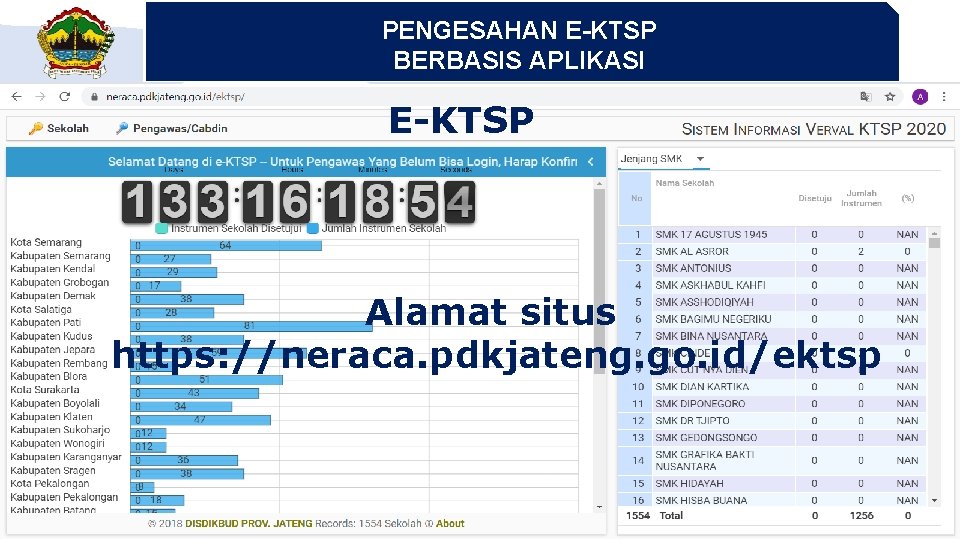 PENGESAHAN E-KTSP BERBASIS APLIKASI E-KTSP Alamat situs https: //neraca. pdkjateng. go. id/ektsp 