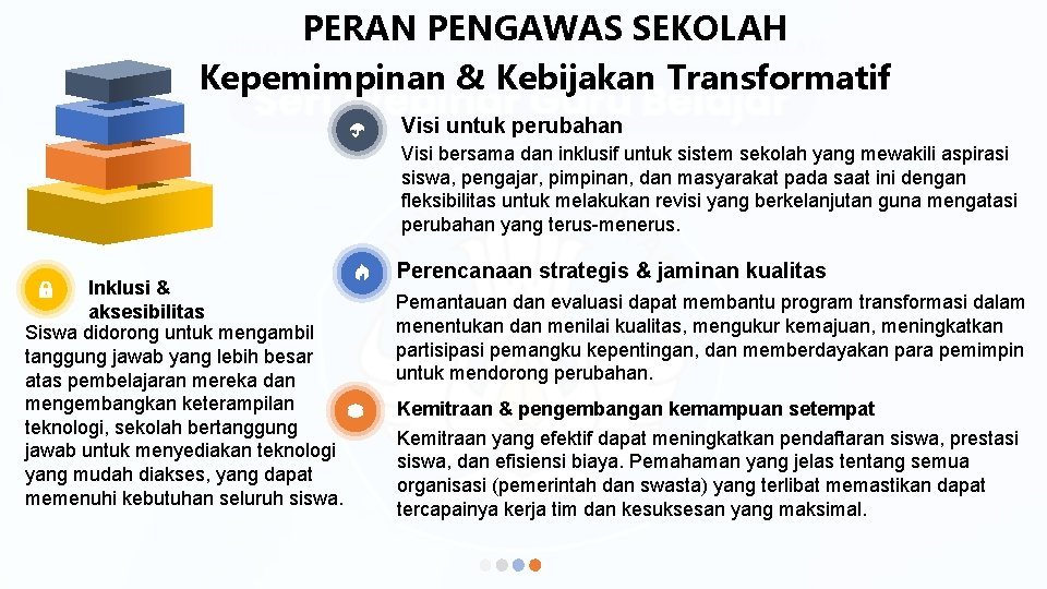 PERAN PENGAWAS SEKOLAH Kepemimpinan & Kebijakan Transformatif Visi untuk perubahan Visi bersama dan inklusif