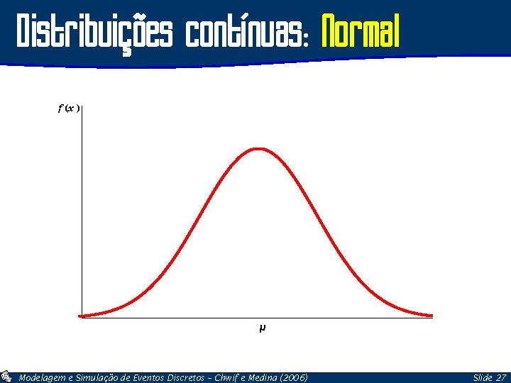 Distribuições contínuas: Normal f (x ) µ Modelagem e Simulação de Eventos Discretos –