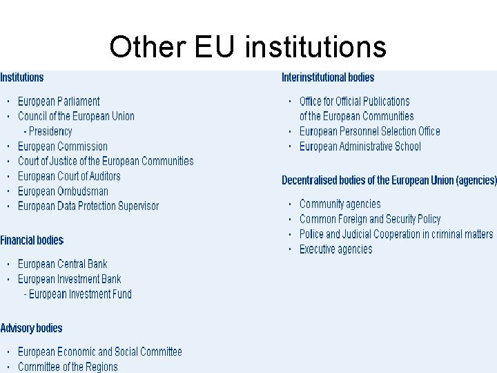 Other EU institutions 