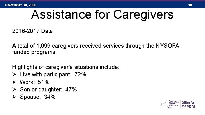November 30, 2020 Assistance for Caregivers 2016 -2017 Data: A total of 1, 099