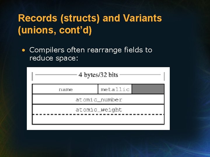 Records (structs) and Variants (unions, cont’d) • Compilers often rearrange fields to reduce space: Records (structs) and Variants (unions, cont’d) • Compilers often rearrange fields to reduce space:
