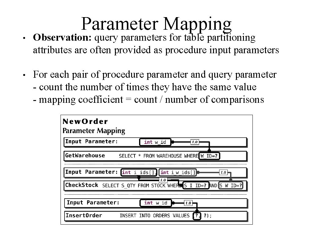 Parameter Mapping • Observation: query parameters for table partitioning attributes are often provided as