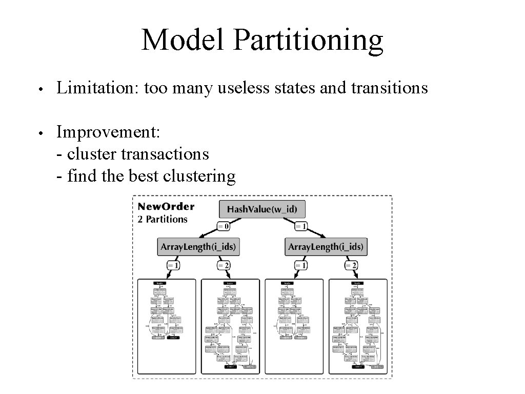 Model Partitioning • Limitation: too many useless states and transitions • Improvement: - cluster