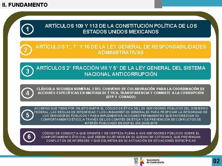 II. FUNDAMENTO 1 2 ARTÍCULOS 109 Y 113 DE LA CONSTITUCIÓN POLÍTICA DE LOS