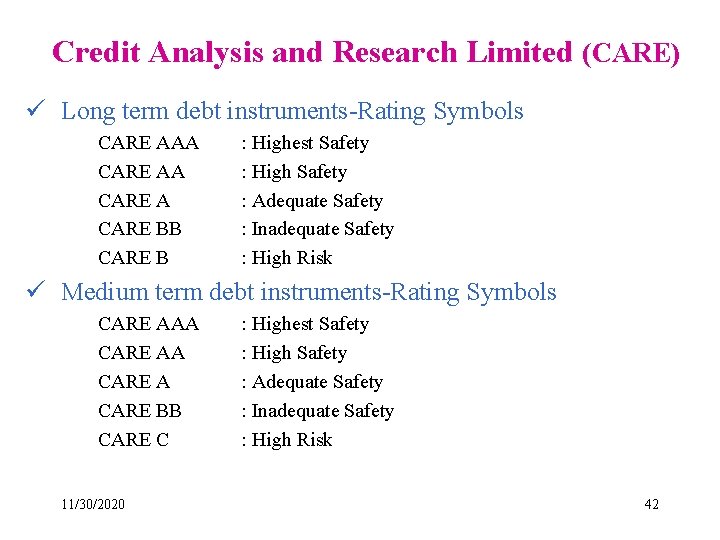 Credit Analysis and Research Limited (CARE) ü Long term debt instruments-Rating Symbols CARE AAA