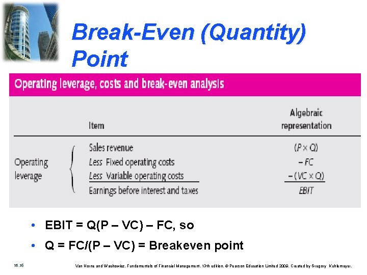 Break-Even (Quantity) Point • EBIT = Q(P – VC) – FC, so • Q