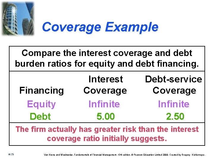 Coverage Example Compare the interest coverage and debt burden ratios for equity and debt