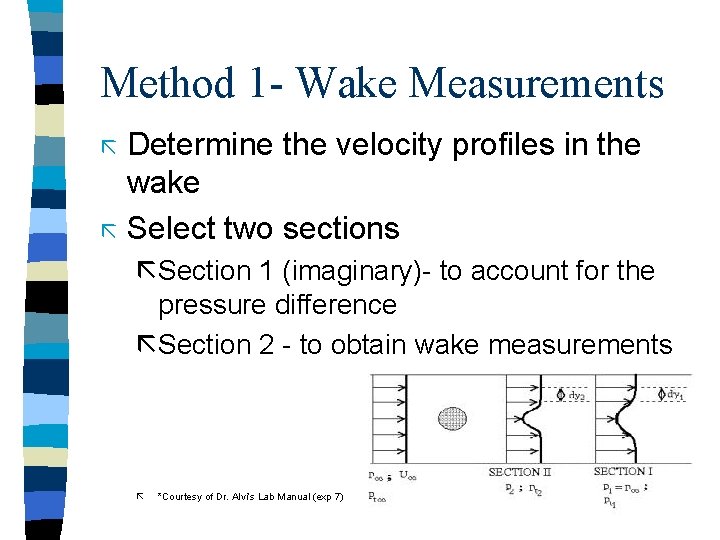 Method 1 - Wake Measurements Determine the velocity profiles in the wake ã Select Method 1 - Wake Measurements Determine the velocity profiles in the wake ã Select