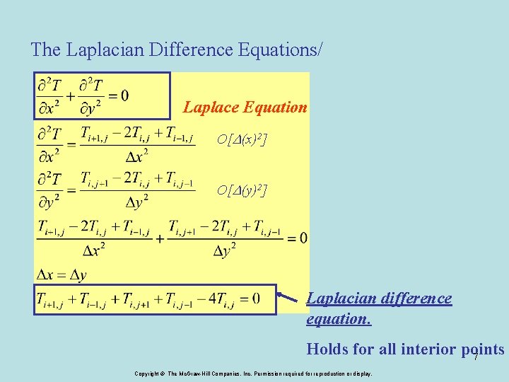 The Laplacian Difference Equations/ Laplace Equation O[D(x)2] O[D(y)2] Laplacian difference equation. Holds for all