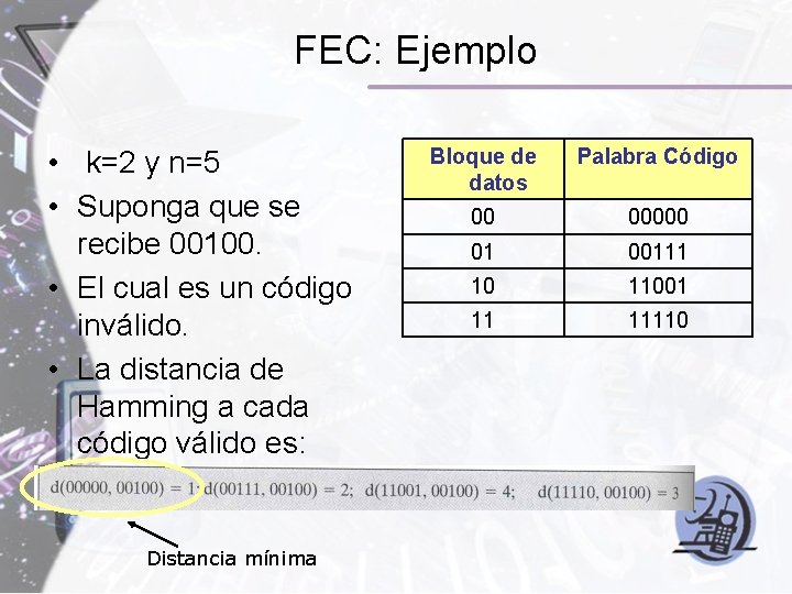 FEC: Ejemplo • k=2 y n=5 • Suponga que se recibe 00100. • El FEC: Ejemplo • k=2 y n=5 • Suponga que se recibe 00100. • El