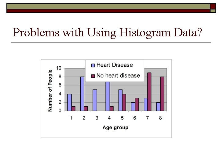 Problems with Using Histogram Data? 