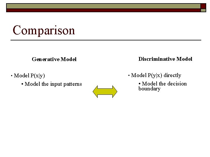 Comparison Generative Model Discriminative Model • Model P(x|y) • Model P(y|x) directly • Model