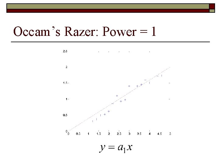 Occam’s Razer: Power = 1 