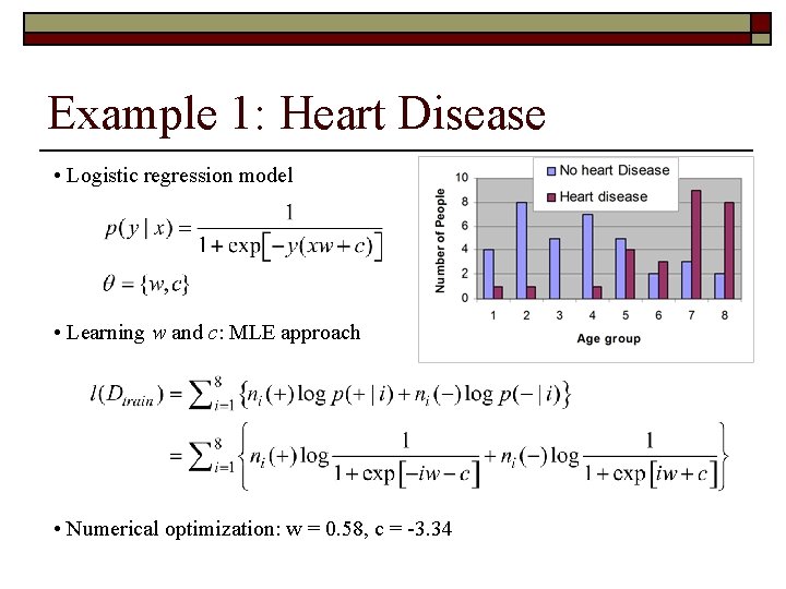 Example 1: Heart Disease • Logistic regression model • Learning w and c: MLE