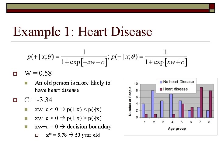 Example 1: Heart Disease o W = 0. 58 n o An old person