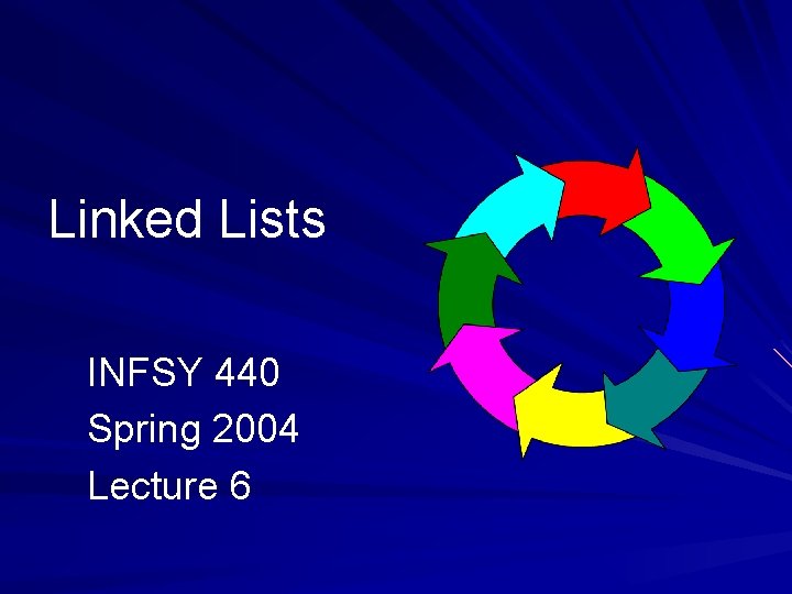 Linked Lists INFSY 440 Spring 2004 Lecture 6 