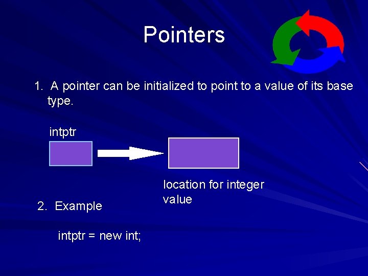 Pointers 1. A pointer can be initialized to point to a value of its