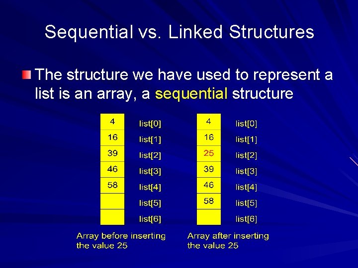 Sequential vs. Linked Structures The structure we have used to represent a list is