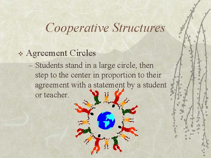 Cooperative Structures v Agreement Circles – Students stand in a large circle, then step