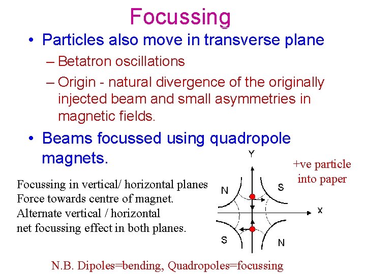 Focussing • Particles also move in transverse plane – Betatron oscillations – Origin -