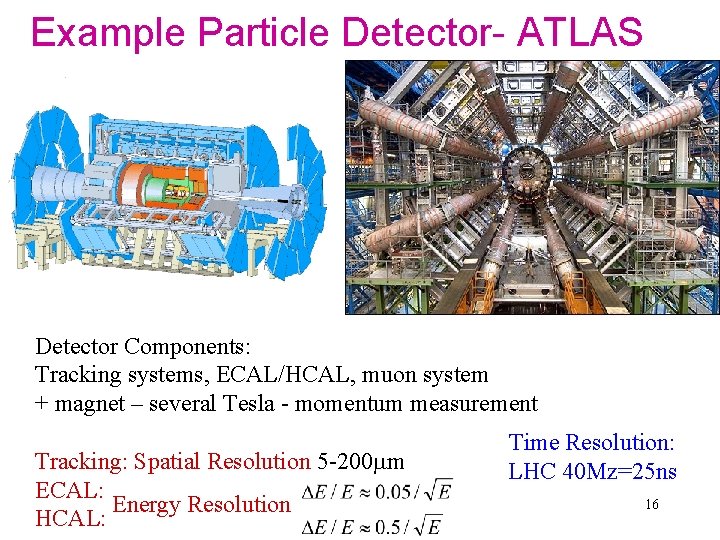 Example Particle Detector- ATLAS Detector Components: Tracking systems, ECAL/HCAL, muon system + magnet –