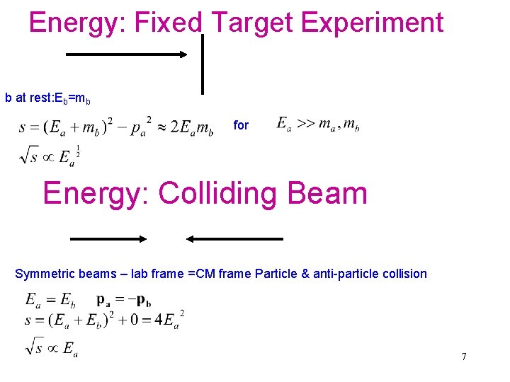 Energy: Fixed Target Experiment b at rest: Eb=mb for Energy: Colliding Beam Symmetric beams