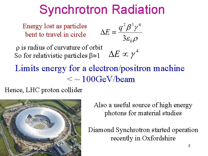 Synchrotron Radiation Energy lost as particles bent to travel in circle is radius of