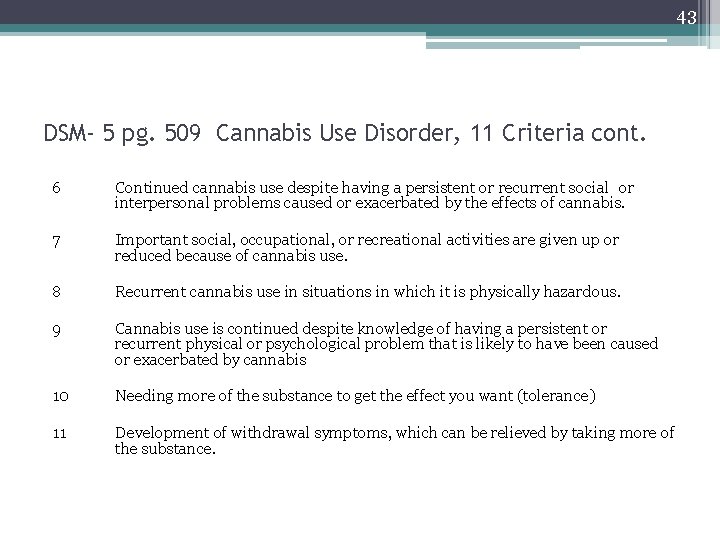 43 DSM- 5 pg. 509 Cannabis Use Disorder, 11 Criteria cont. 6 7 8
