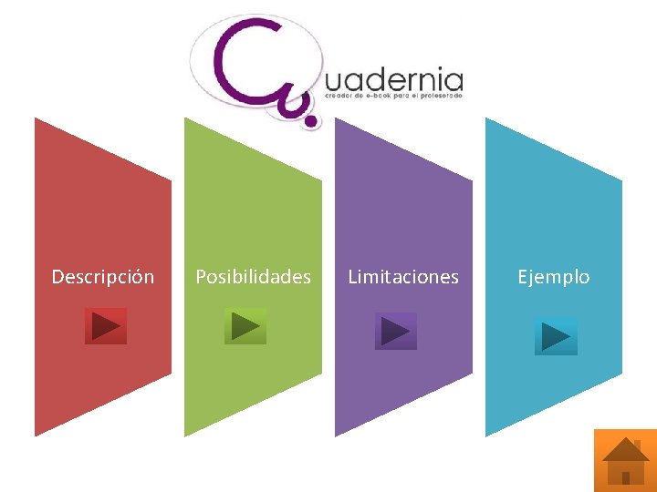 Descripción Posibilidades Limitaciones Ejemplo 