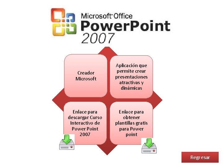 Creador Microsoft Aplicación que permite crear presentaciones atractivas y dinámicas Enlace para descargar Curso