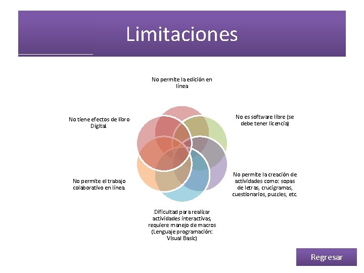 Limitaciones No permite la edición en línea No tiene efectos de libro Digital. No