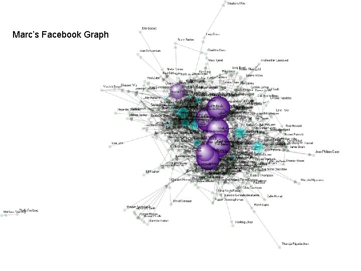 Excel Net Map A toolkit for Social Network