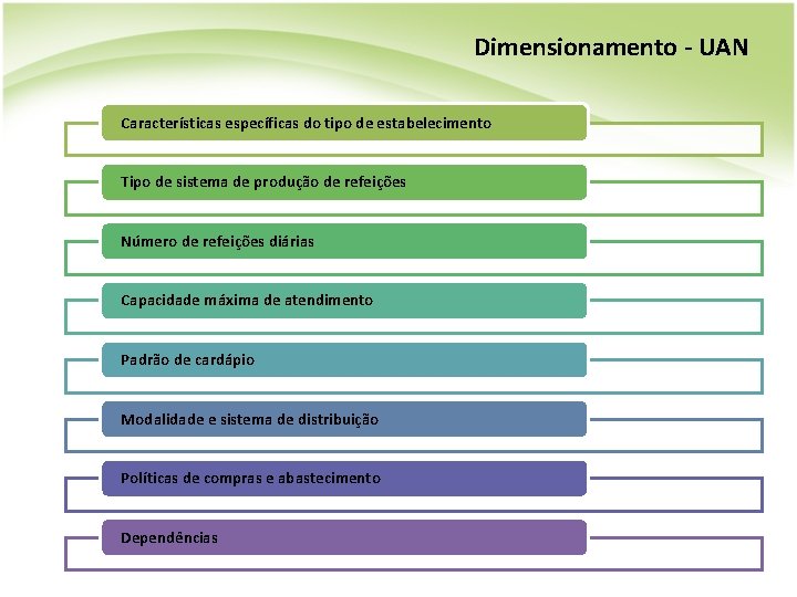 Dimensionamento - UAN Características específicas do tipo de estabelecimento Tipo de sistema de produção