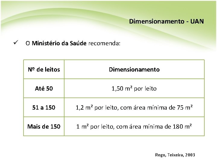 Dimensionamento - UAN ü O Ministério da Saúde recomenda: Nº de leitos Dimensionamento Até