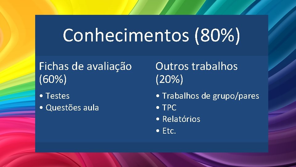 Conhecimentos (80%) Fichas de avaliação (60%) Outros trabalhos (20%) • Testes • Questões aula