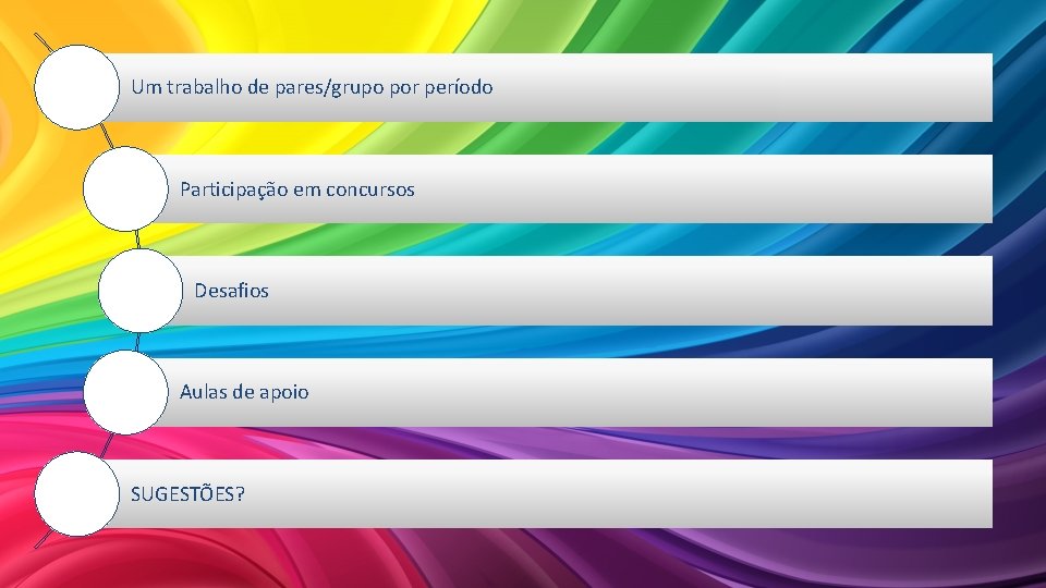 Um trabalho de pares/grupo por período Participação em concursos Desafios Aulas de apoio SUGESTÕES?