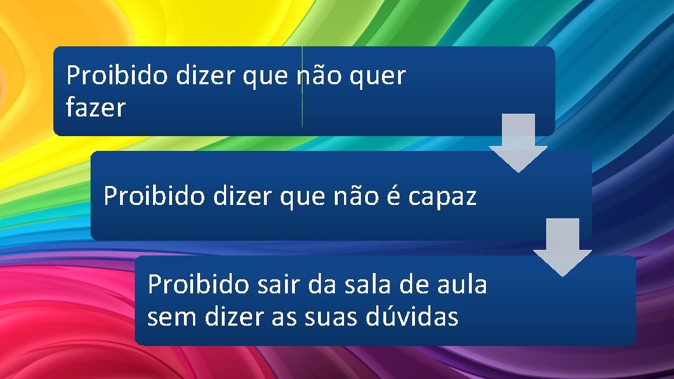 Proibido dizer que não quer fazer Proibido dizer que não é capaz Proibido sair